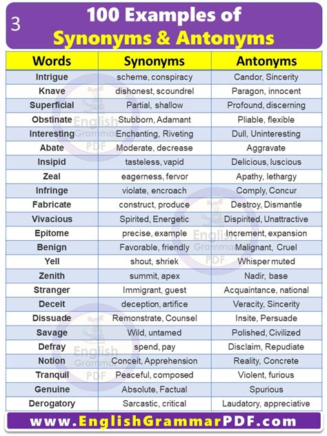 smart card synonym|SMART CARD in Thesaurus: 100+ Synonyms & Antonyms for .